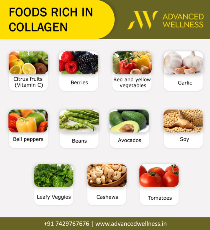 How Can I Rebuild Collagen In My Face? | Advanced Wellness