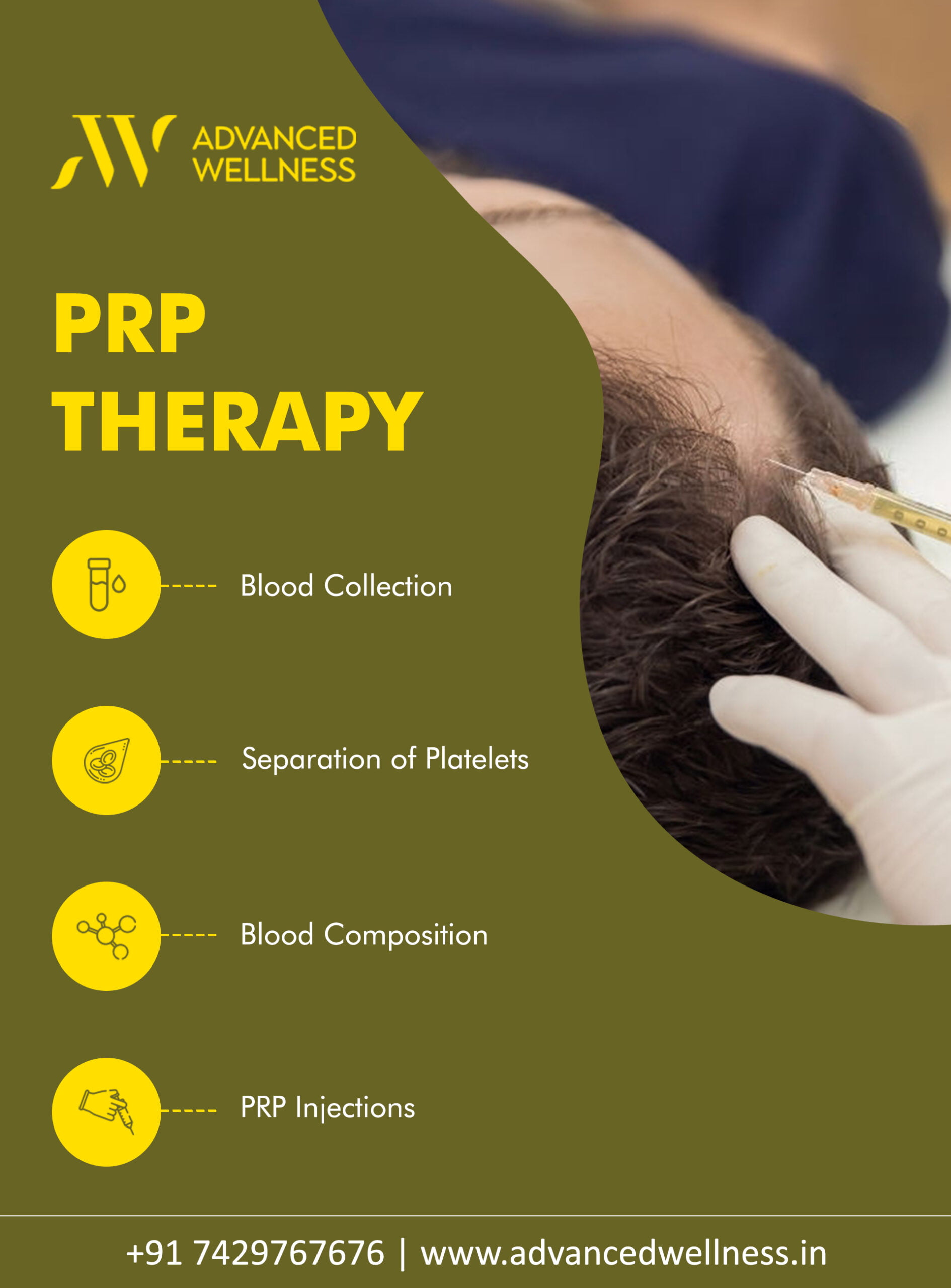 PRP Therapy Procedure