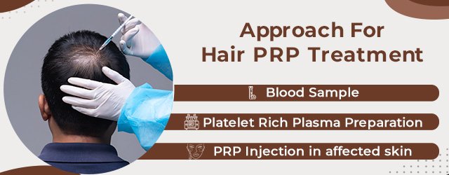 Approach For Hair PRP Treatment